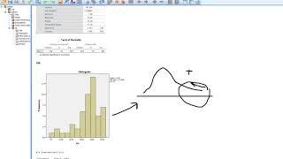 Transforming a left skewed distribution using natural log and square root functions