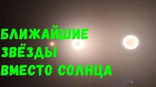 Что, если звёзды с Альфа Центавра заменят Солнце в Солнечной системе (universe sandbox 2)