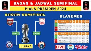 Bagan & Jadwal Semifinal Piala Presiden 2024 - Klasemen Piala Presiden 2024 - Piala Presiden 2024