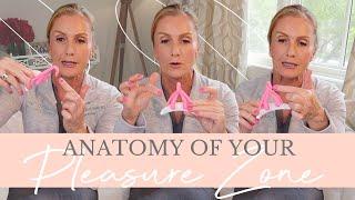 The Secrets of The Clitoris, and How to Make it Work For You! | Empowering Midlife Wellness