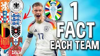 1 RANDOM FACT About Each UEFA Euro Team