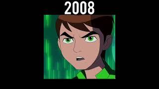 Evolution of Ben 10 #evolution #shorts