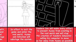 If Ayano Aishi has a crush on Yandere Dev   Yandere Simulator   Timeline