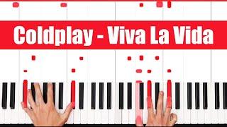 Viva La Vida Coldplay Piano Tutorial Easy Chords