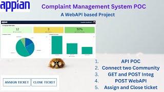 Complaint Management System POC | Appian WebAPI and Integration | Udemy Course on API