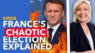 How Will France's Political Chaos Affect the Polls?