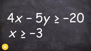 Graphing a system of inequalities when one inequality is a vertical boundary line