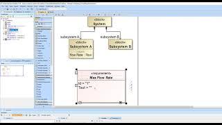 Graphical User Interfaces (GUIs) in Cameo Systems Modeler / MagicDraw.