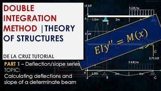 DOUBLE INTEGRATION METHOD | solving deflection & slope | THEORY OF STRUCTURES | DE LA CRUZ TUTORIAL