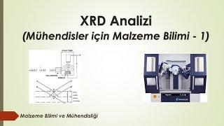 XRD ile Kristal Yapı Analizi (Difraksiyon ve Malzeme Karakterizasyonu)