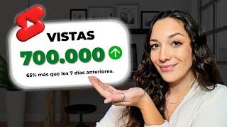 Viralizar SHORTS en 3 Pasos  Así conseguí Youtube Shorts con más de 700.000 Views!