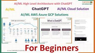 AI/ML High-Level Architecture Explained with ChatGPT Demo | For Beginners