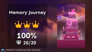 「Infinity Innovation Engine」Memory Journey () | VERIFIED