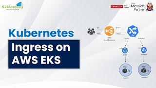 Ingress on AWS EKS | Ingress vs Load Balancer | K21Academy