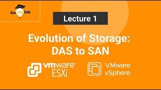 Lecture 1. The Evolution of Storage from DAS to SAN Solutions | vSphere 8.x Deep-Dive Program