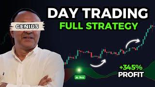 PERFECT Indicator For Day Trading: Didi Index Strategy