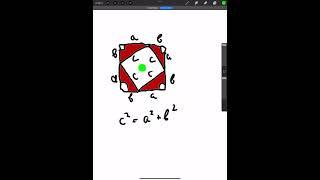 simplest proof of pythgorean theorem #pythagorean #proof #geometry #algebra #planimetry #makecontact