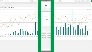 Qlik Sense SaaS in 60 - Combo Chart Styling and Multiple Data Alert Conditions