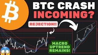 CRYPTO MARKET CRASH - Bitcoin BTC Price Prediction | Crypto News Hindi Today | FOMO update in hindi