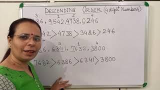 How to arrange 4 digit numbers in Descending Order || Decreasing Order || Planet Maths