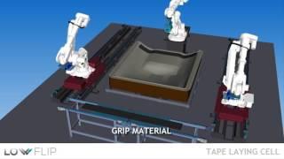 Fill lowflip prototype cell for tape laying