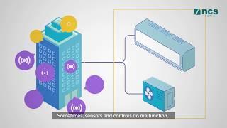 NCS unifAI - An AI-powered IoT Orchestration Platform