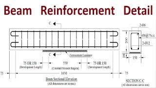 Beam Reinforcement Detailing