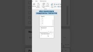 Power BI - skrót klawiszowy we fragmentatorze (slicer) #mrpowerbi #bideveloper #powerbi #sql