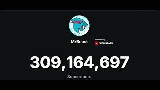 MrBeast´s Subscriber Count is Frozen