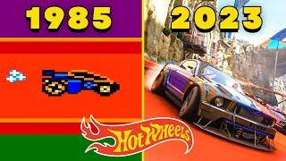 Evolution of Hot Wheels Games 1985-2023