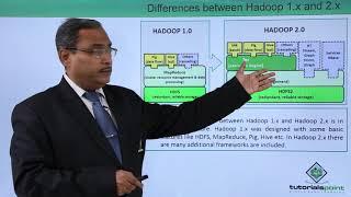 Differences between Hadoop 1 x & 2 x