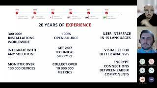 Bilişim Yönetim Platformu   ZABBIX Semineri