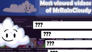 MrRainCloudy's Most Viewed Videos over time (BFTS Challenge Submission)