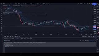 How To Insert a Pine Script to TradingView