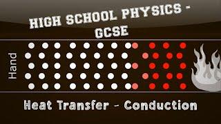 Physics - Energy - Heat Transfer - Conduction