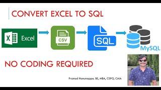 Convert CSV File to SQL : Create a Table in Mysql Database without coding