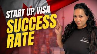 Start Up Visa Success Rate - 2025