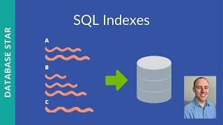 SQL Indexes - Definition, Examples, and Tips