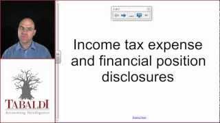 IAS 12 - Disclosure Overview for Income Taxes (IFRS)