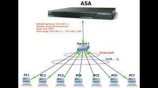 How to configure the DHCP server on a Cisco ASA device?