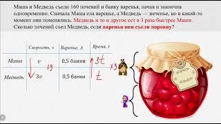 ЕГЭ-2022. Задача про Машу и медведя.