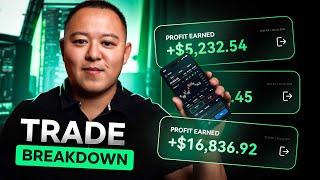 How I Made $16K Trading FVGs | Trade Breakdown