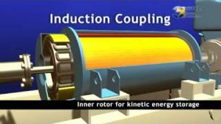 Hitec Power Protection - Diesel Rotary UPS Systems - corporate video