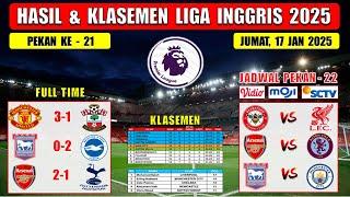 Hasil Liga Inggris Tadi Malam ~ MAN UNITED vs SOUTHAMPTON ~ IPSWICH vs BRIGHTON ~ EPL 2025 Pekan 21