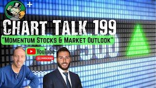 Trading Experts Chart Talk 199 | Momentum Stocks & Market Outlook