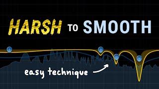 Free Dynamic Resonance Suppression - Smooth Audio (Vocals, Synths and Mixes)