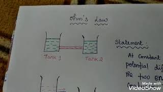 Ohm's law in Tamil