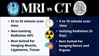 MRI vs CT Scans: What Sets Them Apart? Radiation, Cancer, Imaging Methods, and More!