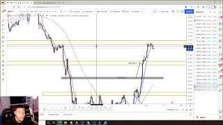 Forex Trading Break Down! Catching 80+ PIPS