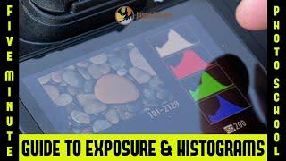 How to read a camera Histogram - Photography Tips & Tricks